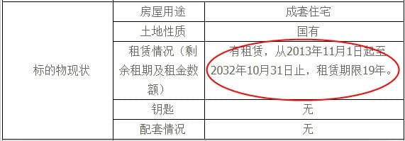 購(gòu)買法拍房要注意哪些情況？有什么注意事項(xiàng)？