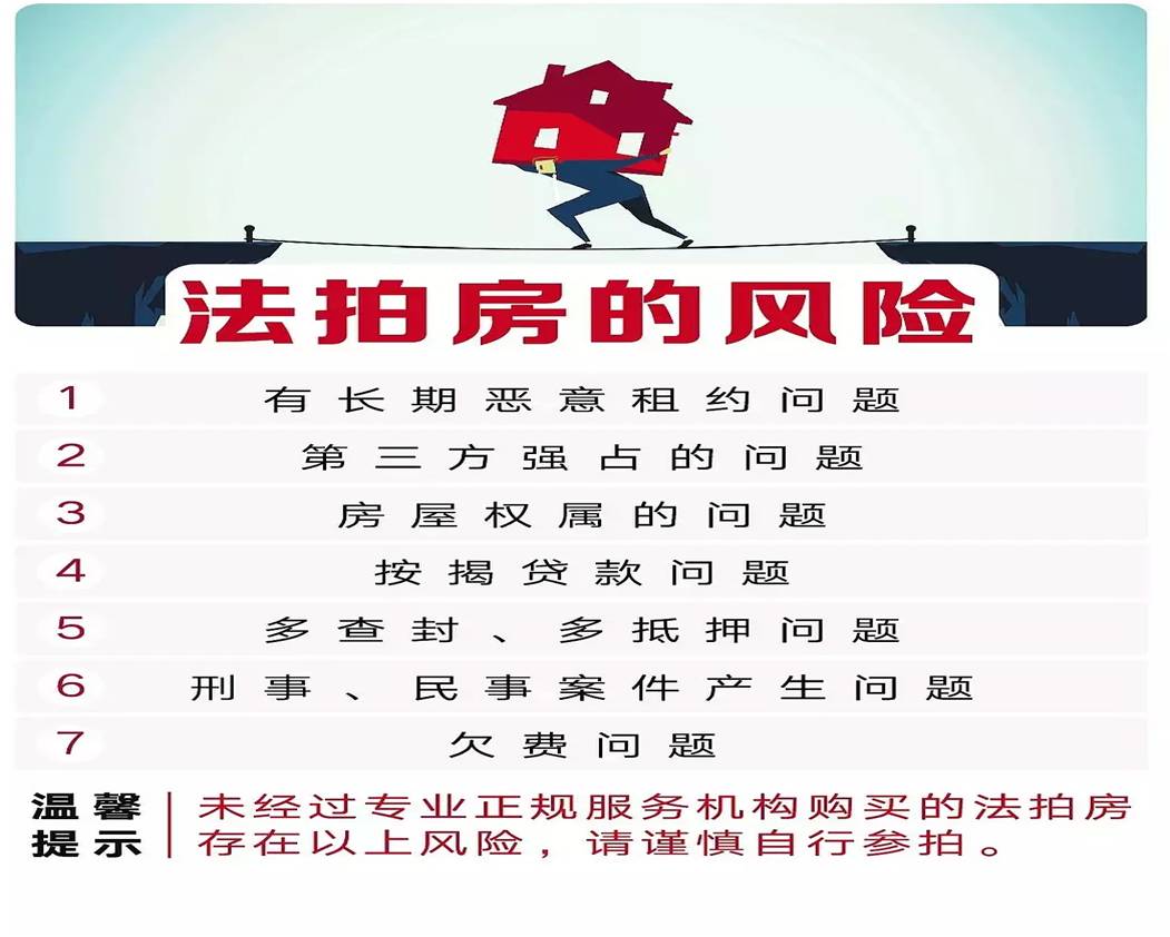 那些掛在拍賣平臺的長沙法拍房能自己買嗎？