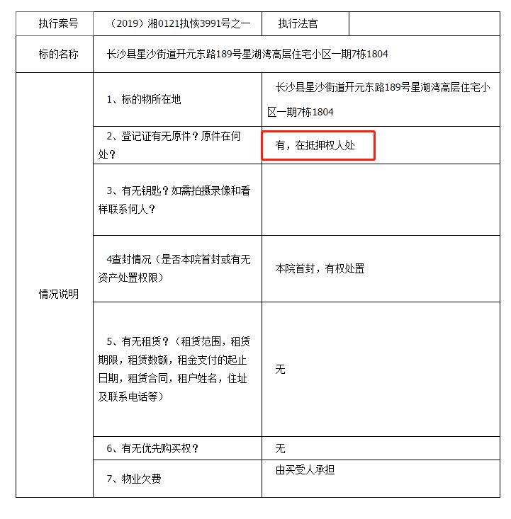 長沙法拍房貸款按揭攻略（資格、流程、首付比例、所需資料、公積金貸款）詳解！