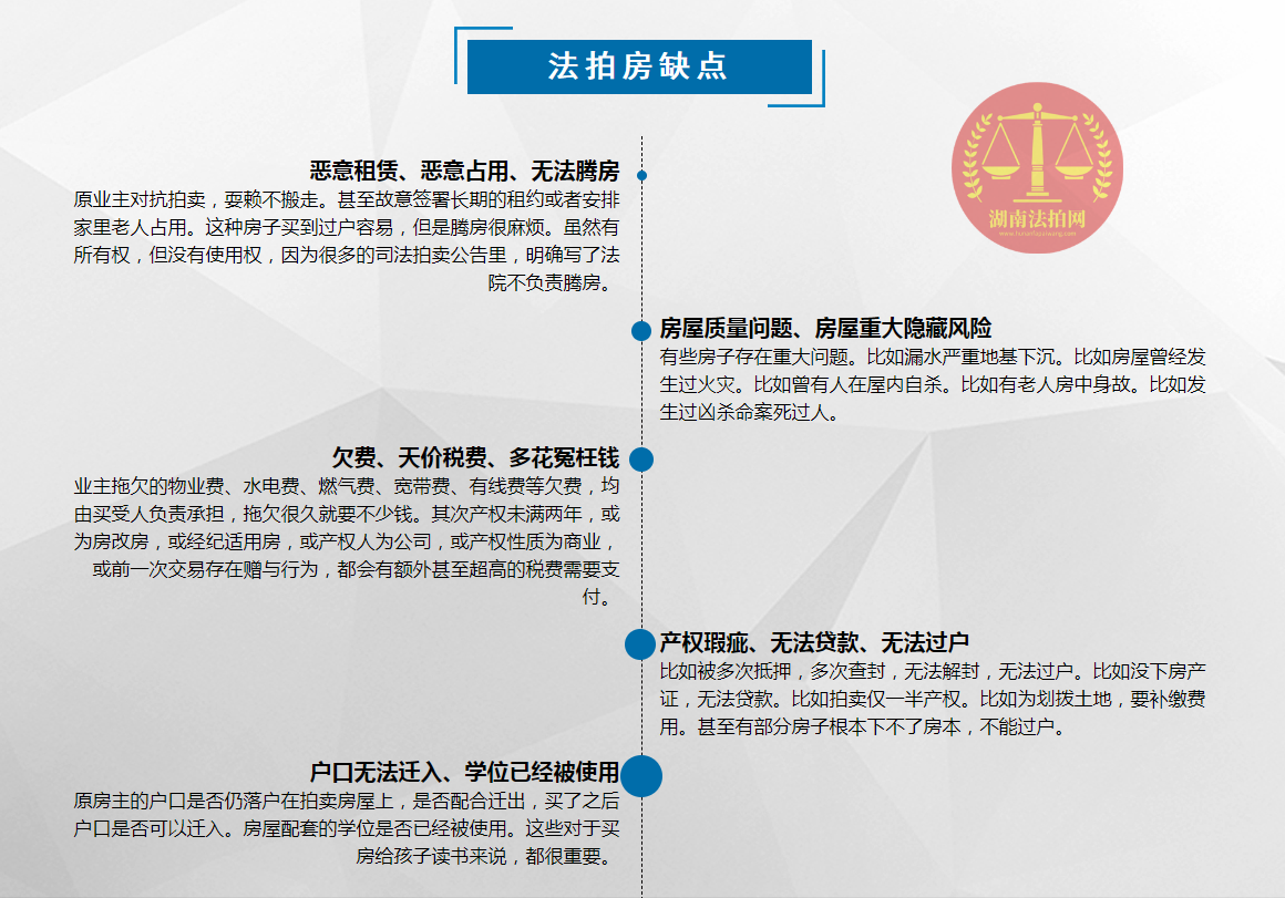 在長沙買法拍房的注意事項(xiàng)有哪些？